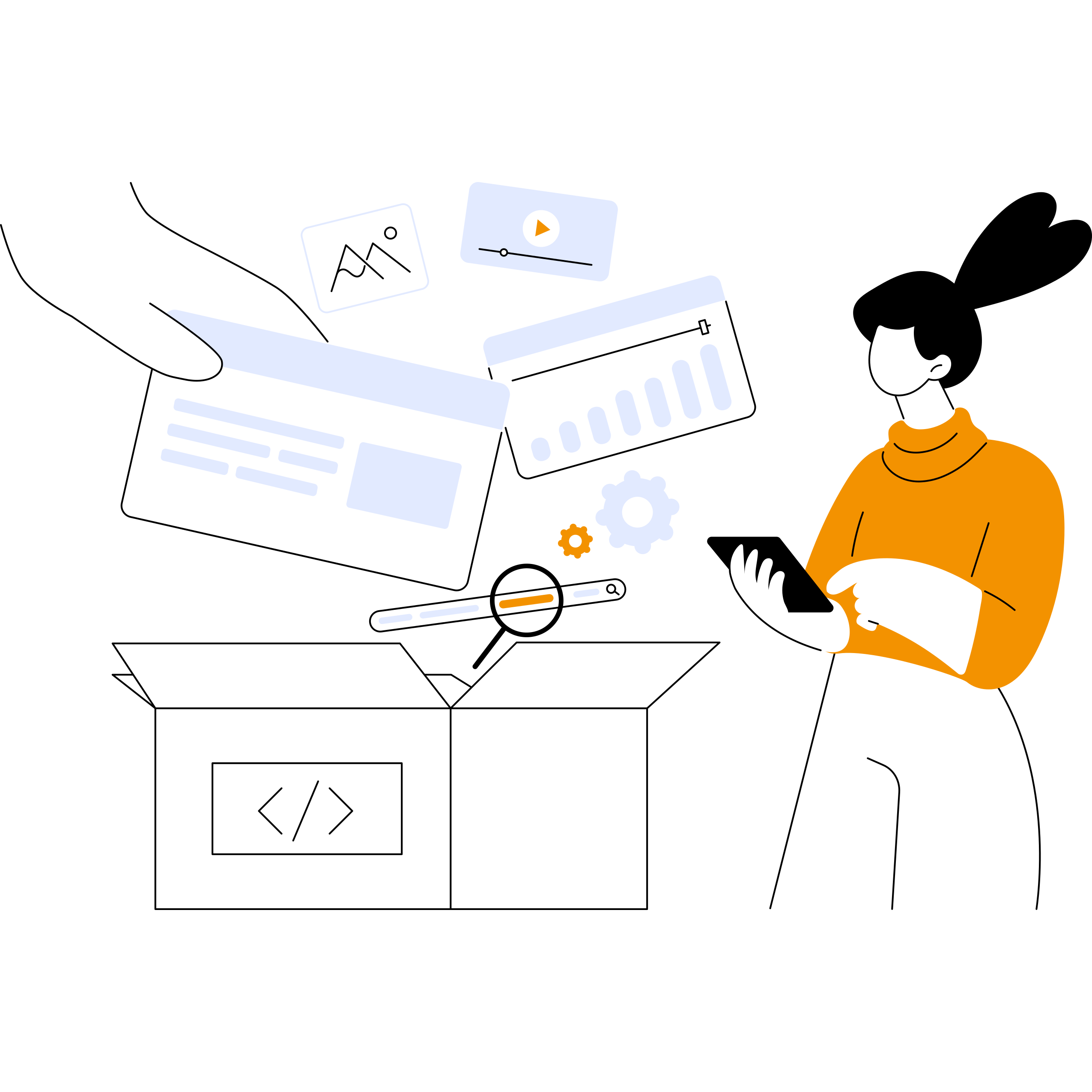 Software Bill of Materials